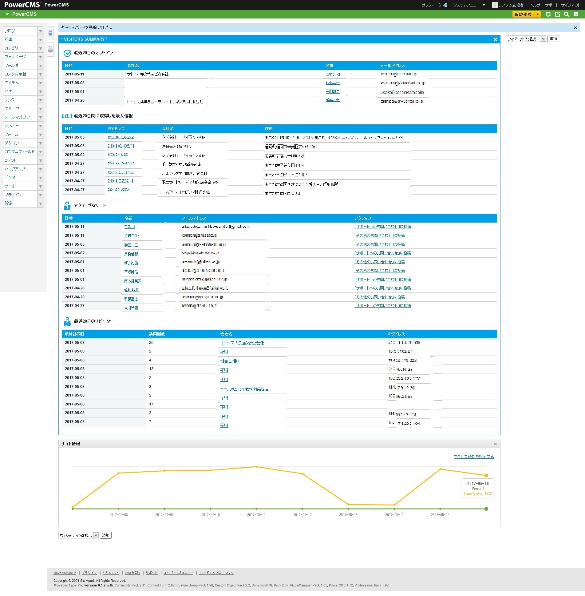 http://www.powercms.jp/blog/visitoranalytics_top.jpg