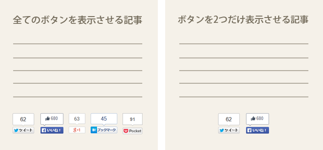 記事ごとにボタンの表示が変わる