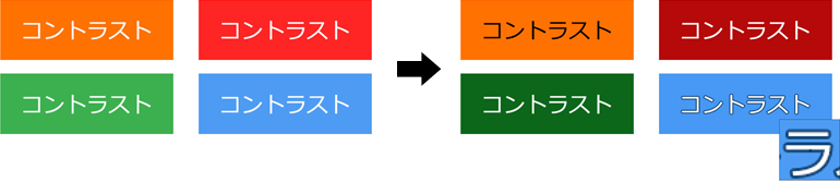 背景色と文字色のコントラスト比の調整の一例