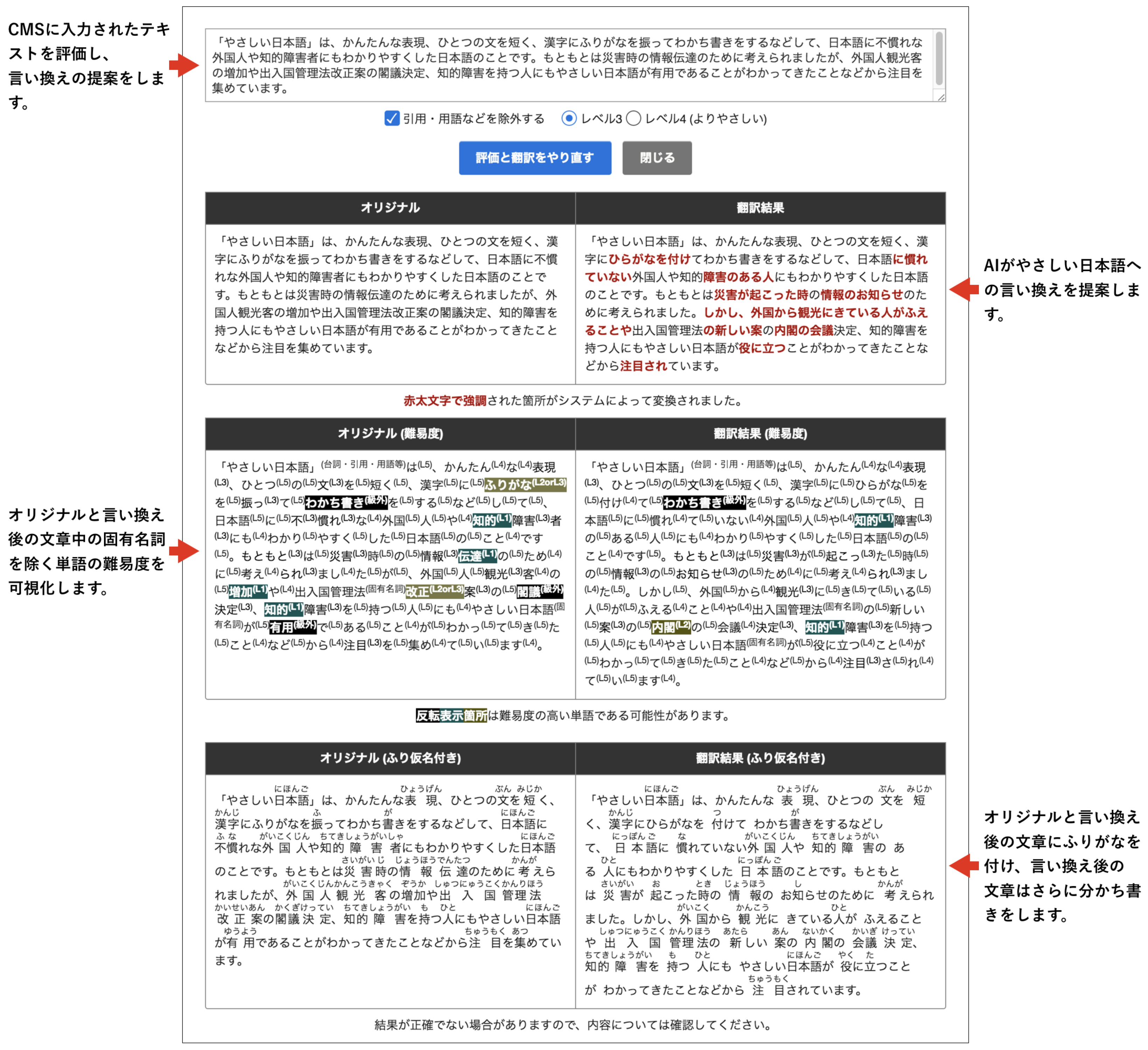 やさしい日本語作成支援機能が提供する画面