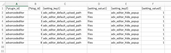 プラグイン設定をインポートするためのCSVを作成する