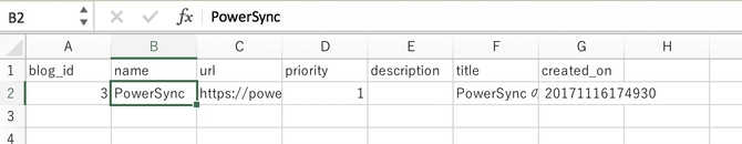 エクスポートした CSV ファイル