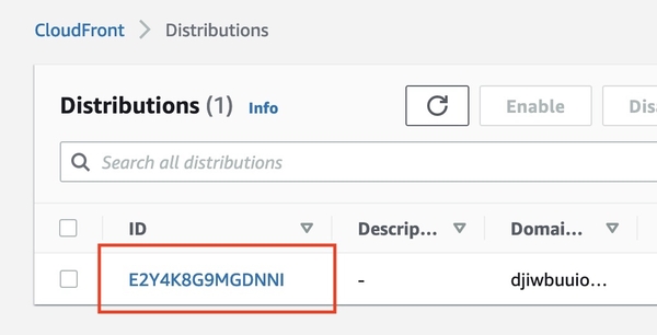 CloudFront ディストリビューション ID