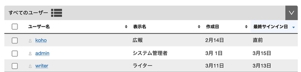 記録された最終サインイン日時を一覧画面で確認するイメージ