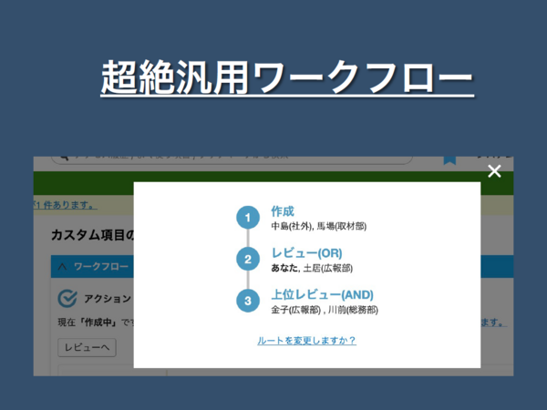 超絶汎用ワークフローと書かれたスライド