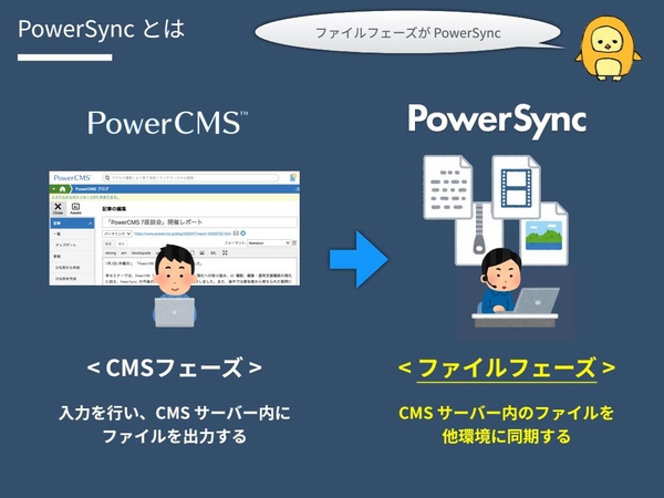 PowerSync.jpeg