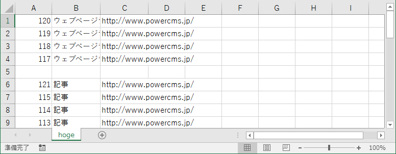 csvファイルについて