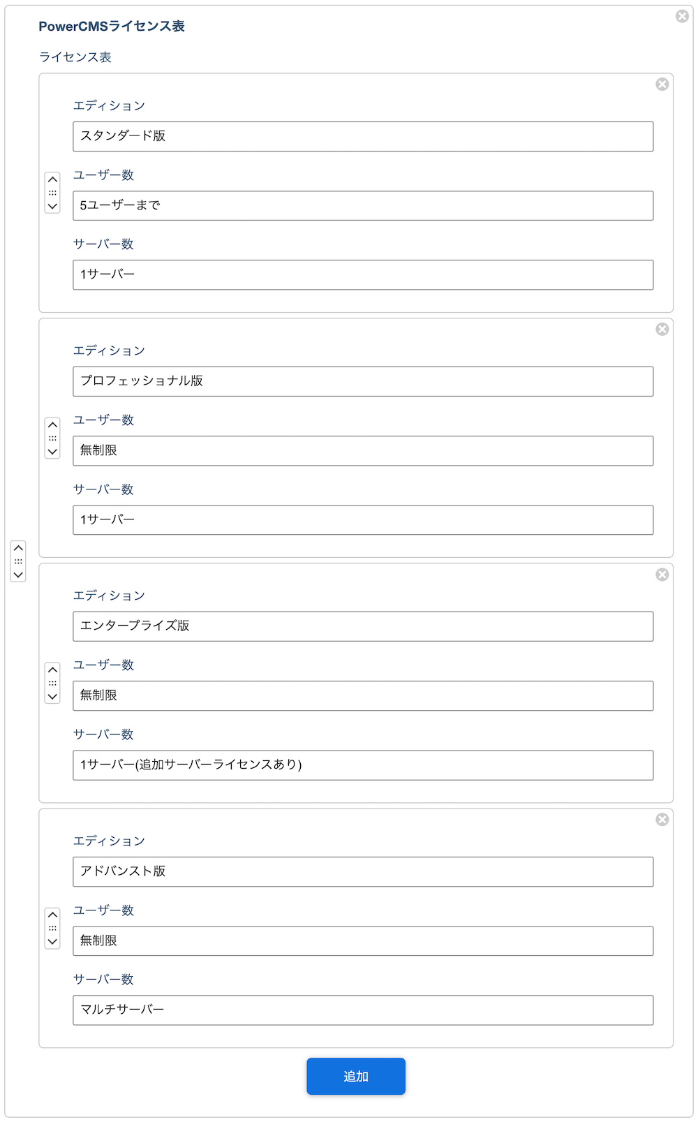 記事編集画面のスクリーンショット