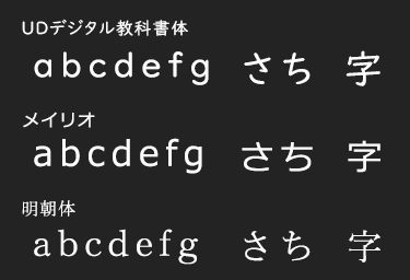 UDデジタル教科書体、メイリオ書体、明朝体の字体の違い