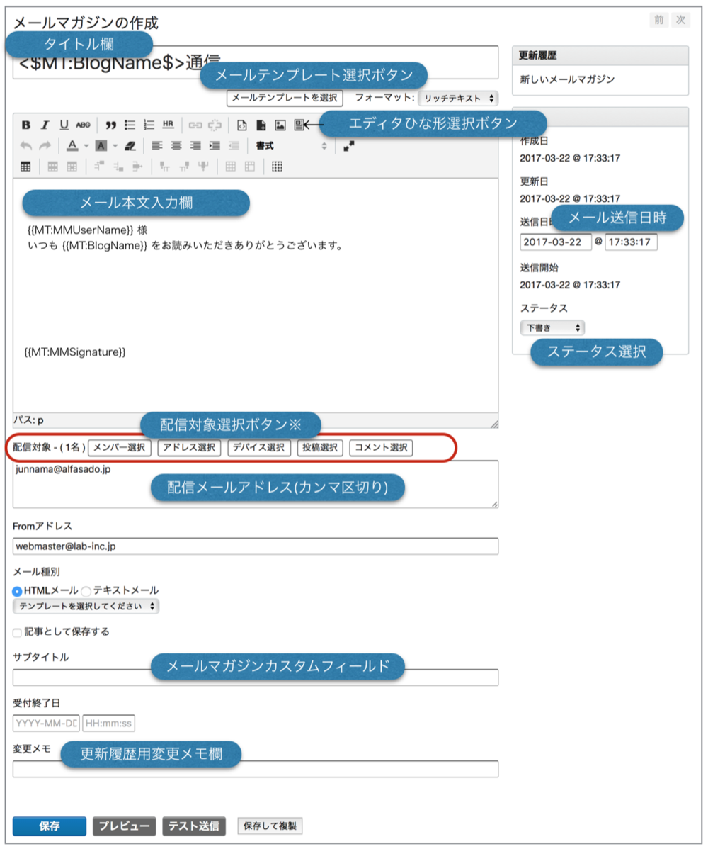 メールマガジンの作成・編集画面