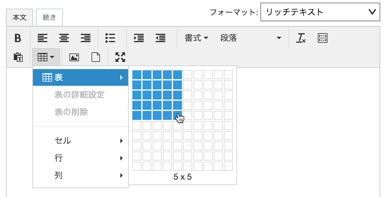 TinyMCE 4のインターフェイス