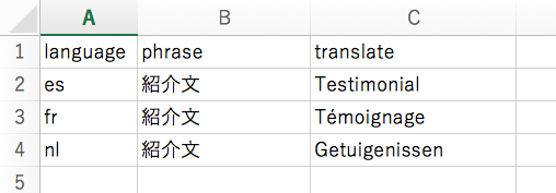 インポート用の CSV 記入例