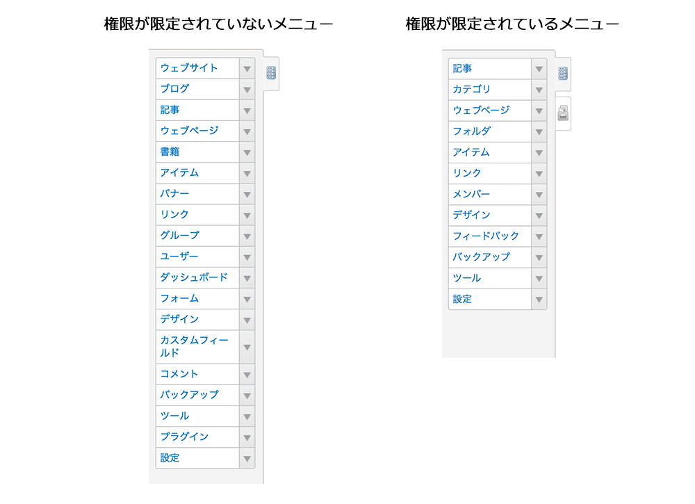 PowerCMS 初学者向け社内勉強会」参加レポート | PowerCMS ブログ