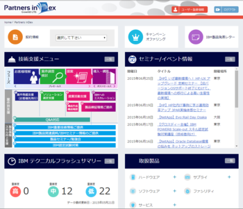 PowerCMS