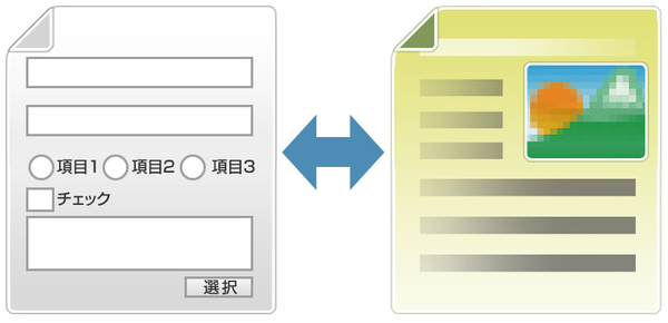 ひな形機能