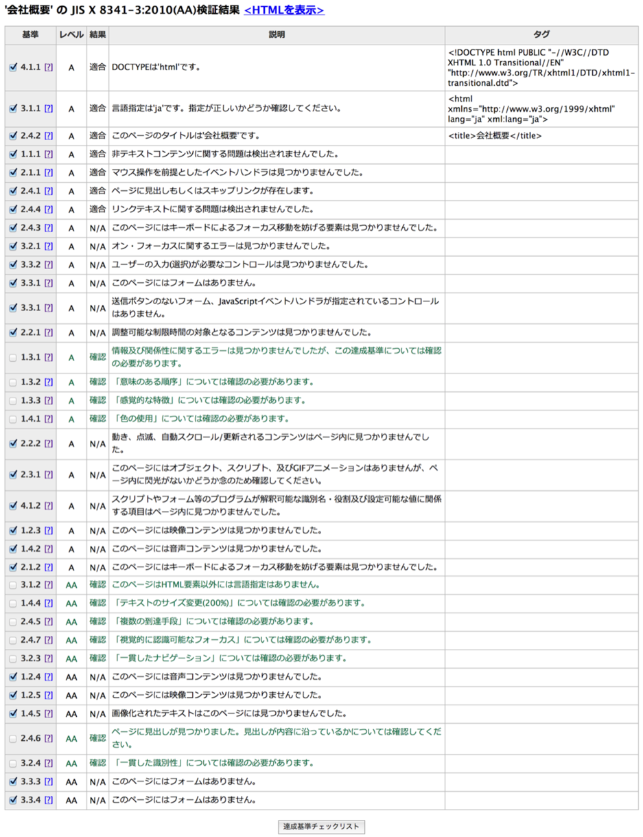 検証結果画面のスクリーンショット1