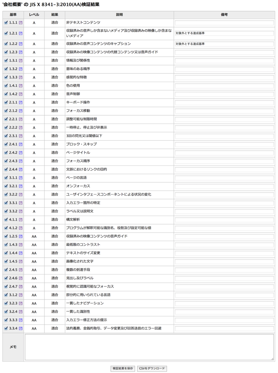 検証結果画面のスクリーンショット2