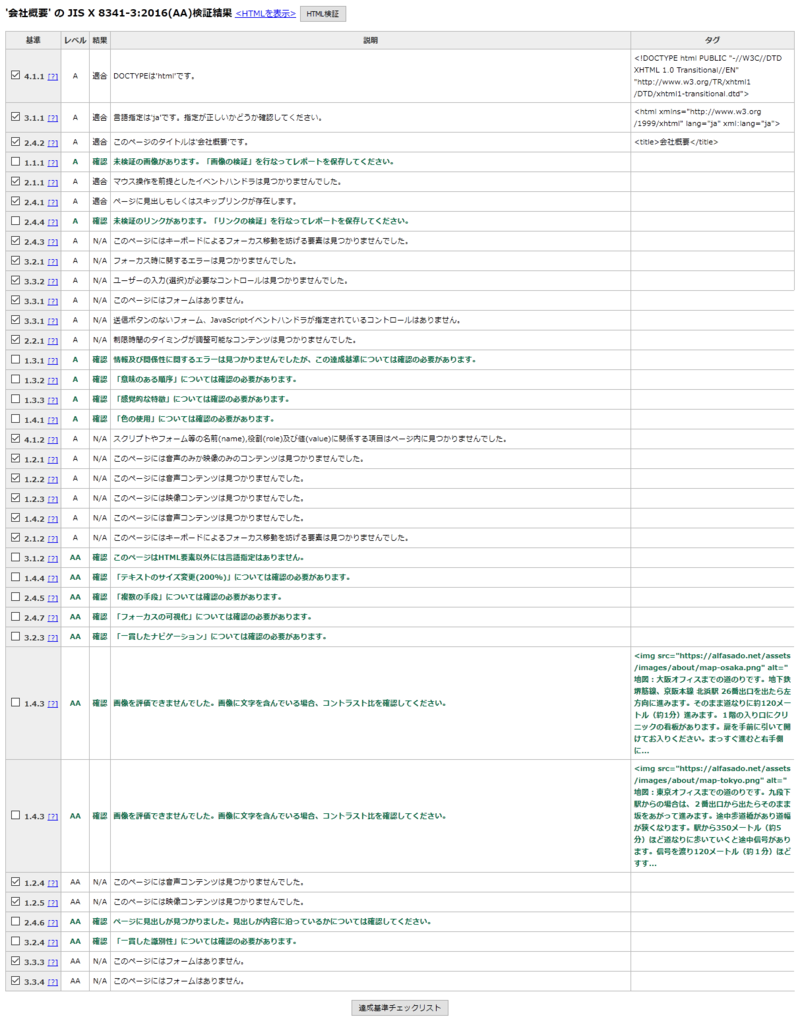 検証結果画面のスクリーンショット1