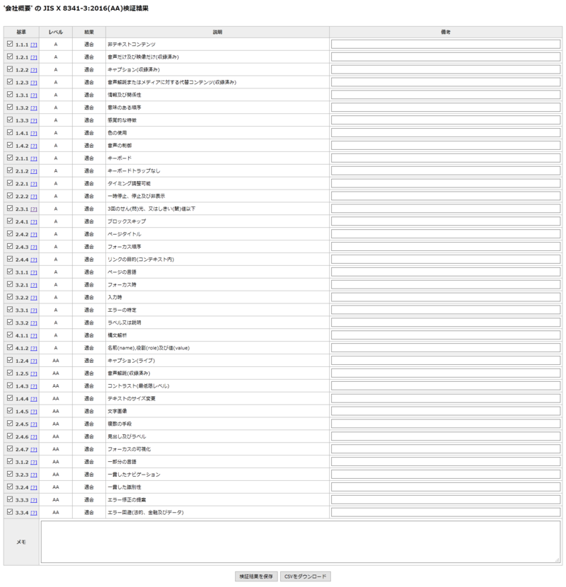 検証結果画面のスクリーンショット2