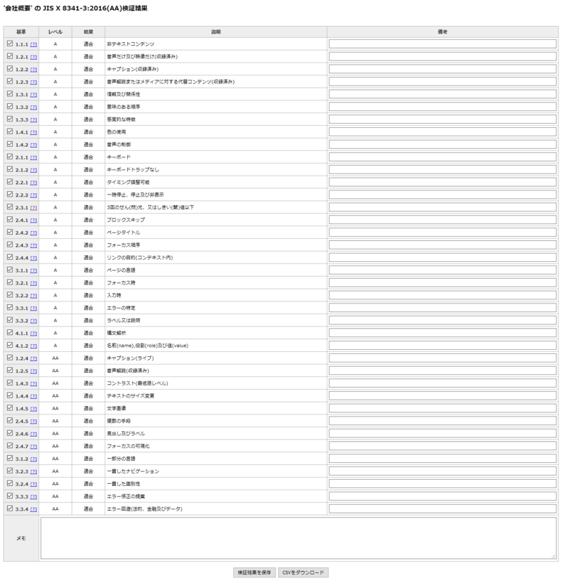 検証結果画面のスクリーンショット2