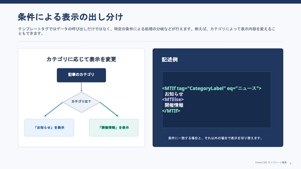テンプレートタグを用いた条件による表示の出し分け
