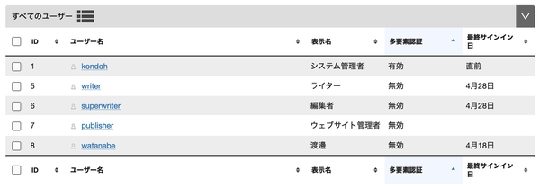 ユーザー一覧での表示